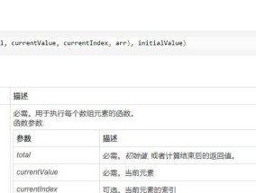 JS切割数组的方法（掌握数组切割技巧）