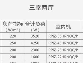 中央空调日立故障代码解析（故障代码帮你轻松解决空调问题）