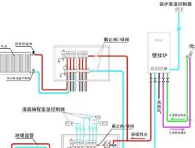 解决Unical壁挂炉故障的有效方法（Unical壁挂炉故障排查和修复方法）