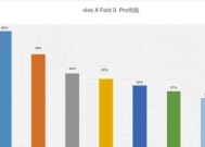 电脑虚拟内存设置的合适数值如何选择（以什么标准来决定虚拟内存设置的大小）