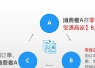 千牛无货源上架商品教程？如何快速上架商品？