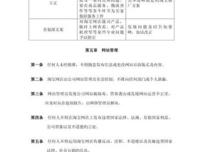 做淘宝网店的运营流程是怎样的？常见问题有哪些？