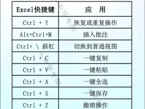 联想笔记本键盘锁定的解锁方法是什么？