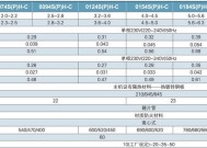 解决东芝中央空调故障的有效方法（简单易行的维修技巧和预防措施）