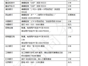 如何查询积分明细？积分查询常见问题解答？