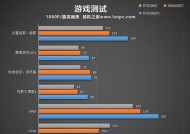 N卡和A卡是什么意思（NVIDIA（N卡）