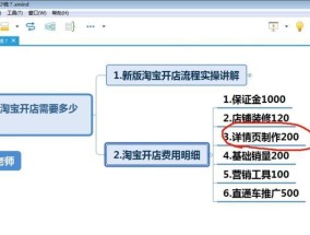 淘宝开店流程是怎样的？开店常见问题有哪些？