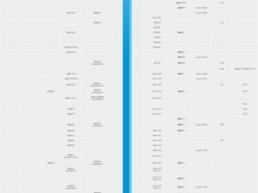 解决手机听筒杂音的4个技巧（手机听筒杂音问题解决方法）