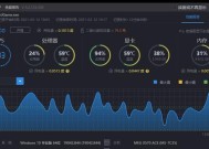 低配置电脑如何选择合适的fps？