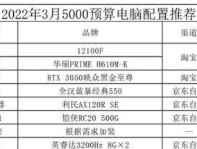 DIY电脑配置指南（打造属于你的个性化电脑）