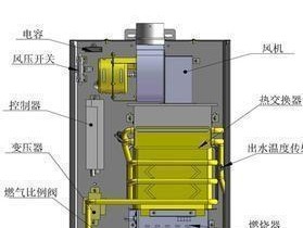 解决阿里斯顿热水器E3故障的方法（快速维修热水器）