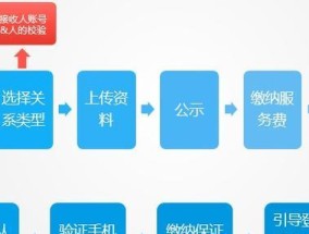 淘宝注册店铺的流程是怎样的？需要哪些步骤？