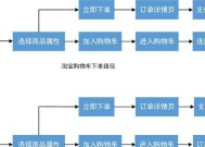 淘宝网上购物的流程是怎样的？遇到问题该如何解决？