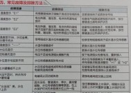 解决热水器偶尔显示E1故障的方法（排查故障原因和维修步骤）