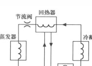 揭秘电冰箱的工作原理（从制冷循环到热交换）