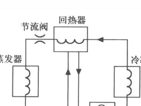 揭秘电冰箱的工作原理（从制冷循环到热交换）