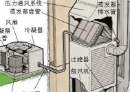 中央空调RF故障解决方案（深入分析中央空调RF故障原因）