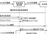 电脑网络密码修改步骤是什么？如何确保密码安全性？