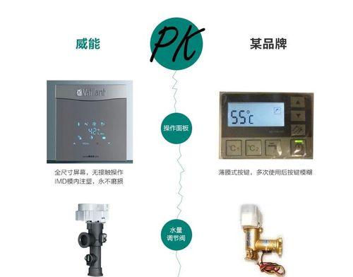 探究威能热水器故障码F28的原因及解决方法（揭开威能热水器故障码F28背后的秘密）  第1张