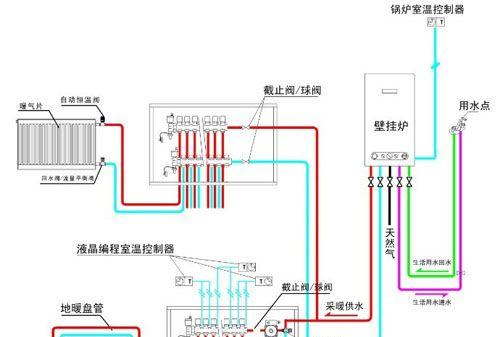 解决Unical壁挂炉故障的有效方法（Unical壁挂炉故障排查和修复方法）  第1张