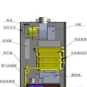 解决阿里斯顿热水器E3故障的方法（快速维修热水器）  第1张