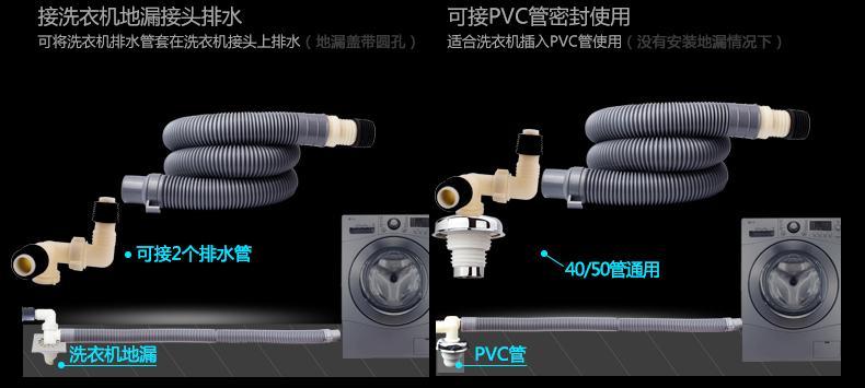 滚筒洗衣机不排水的原因及解决方法（排除法确定故障点）  第1张