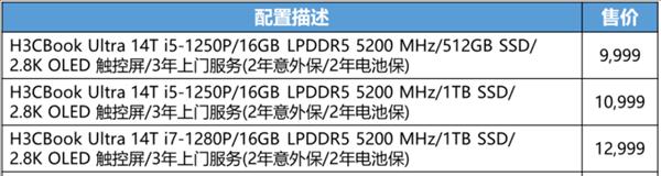 英特尔i5处理器排名解析（探索性能卓越的英特尔i5处理器）  第1张