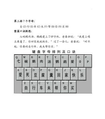 电脑五笔打字入门（学习电脑五笔打字）  第1张