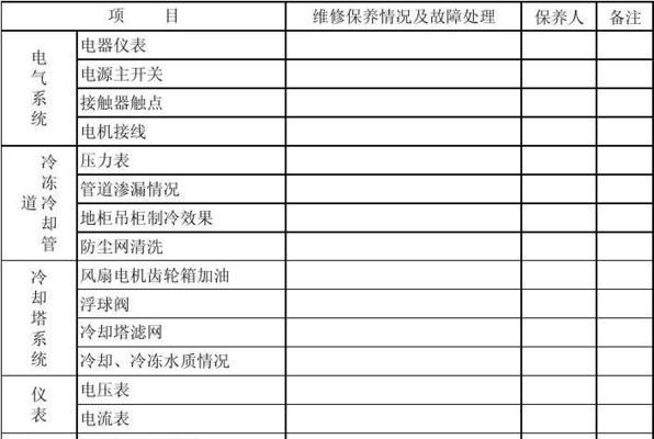 空调工程维修价格解析（揭开空调维修背后的价格玄机）  第3张