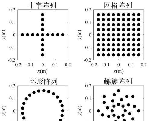 TCL冰箱冷冻室显示FF的故障及维修方法（如何解决TCL冰箱冷冻室显示FF的问题）  第1张