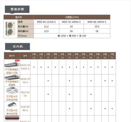 三菱空调e6故障解析（探究三菱空调e6故障的原因与解决方法）  第3张