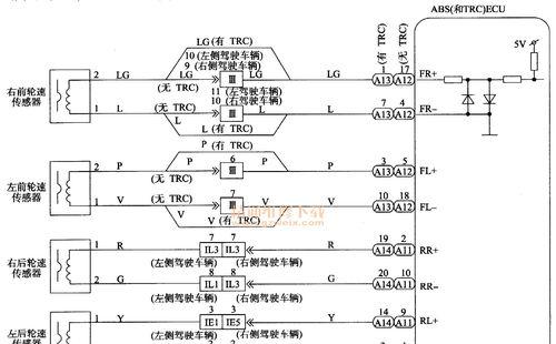 海信冰箱故障代码F2的维修方法（详解海信冰箱故障代码F2的检修流程）  第3张