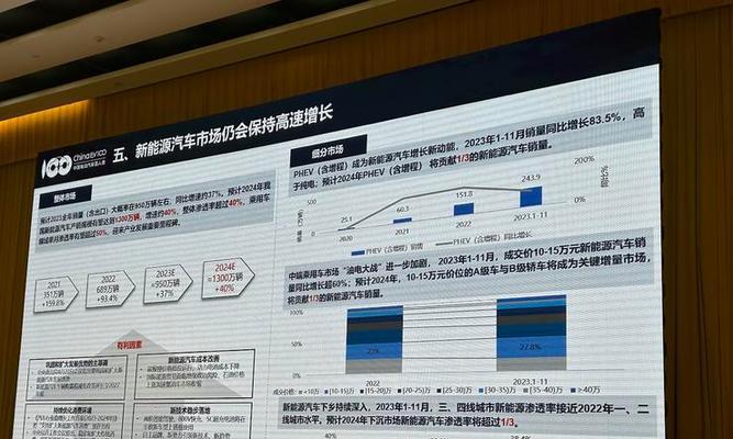 夏普空气能热水器P9故障及维修方法介绍（解决夏普空气能热水器P9故障的有效方法）  第3张