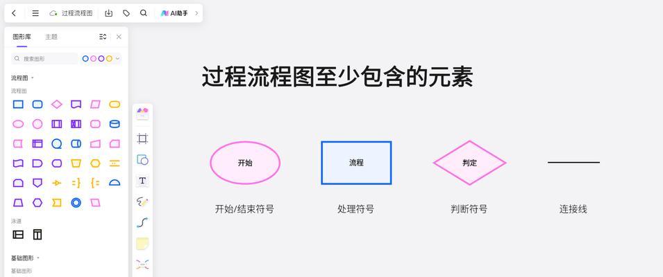 流程图制作最简单过程是什么？如何快速掌握？  第2张