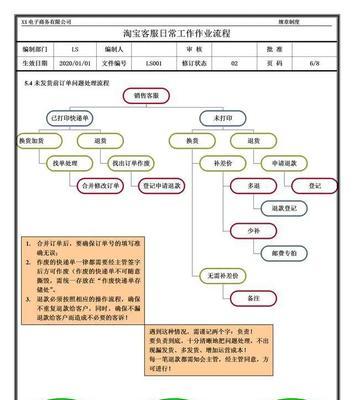 淘宝客服工作流程是怎样的？遇到常见问题如何解决？  第1张