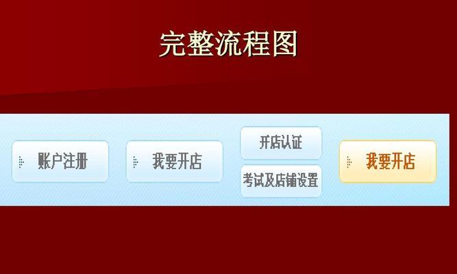 淘宝注册的流程是怎样的？遇到问题如何解决？  第1张