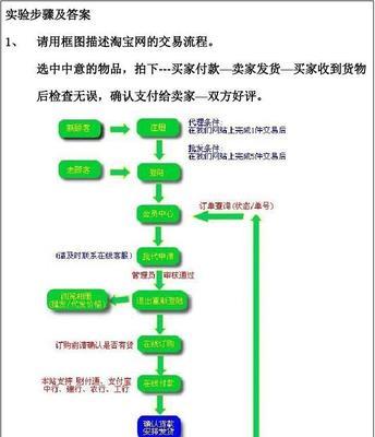 淘宝注册的流程是怎样的？遇到问题如何解决？  第2张