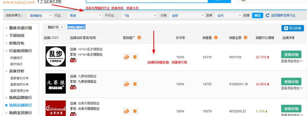 淘宝商品销量排行榜大数据如何解读？常见问题有哪些？  第2张