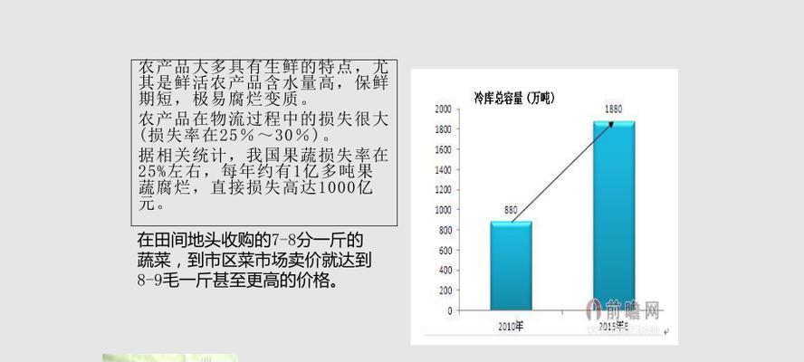 如何解决滞销商品的最佳办法？有效策略有哪些？  第2张