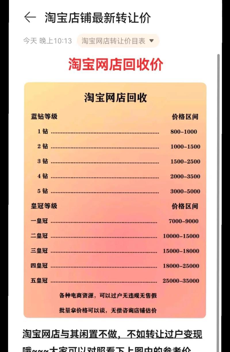 淘宝店铺转让需要满足哪些条件？转让流程中常见问题有哪些？  第1张