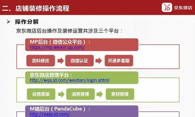 京东开店注册流程是怎样的？需要哪些步骤和注意事项？  第3张