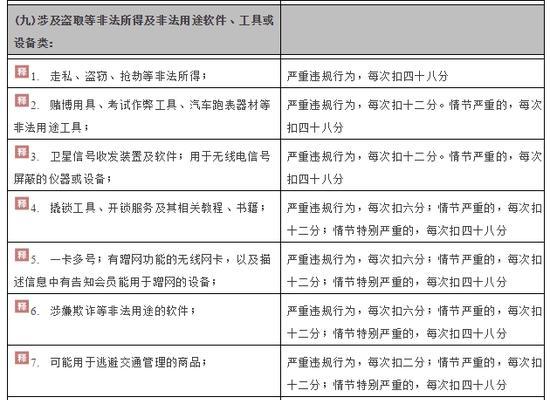 淘宝投诉赔偿规定是什么？如何申请赔偿？  第3张