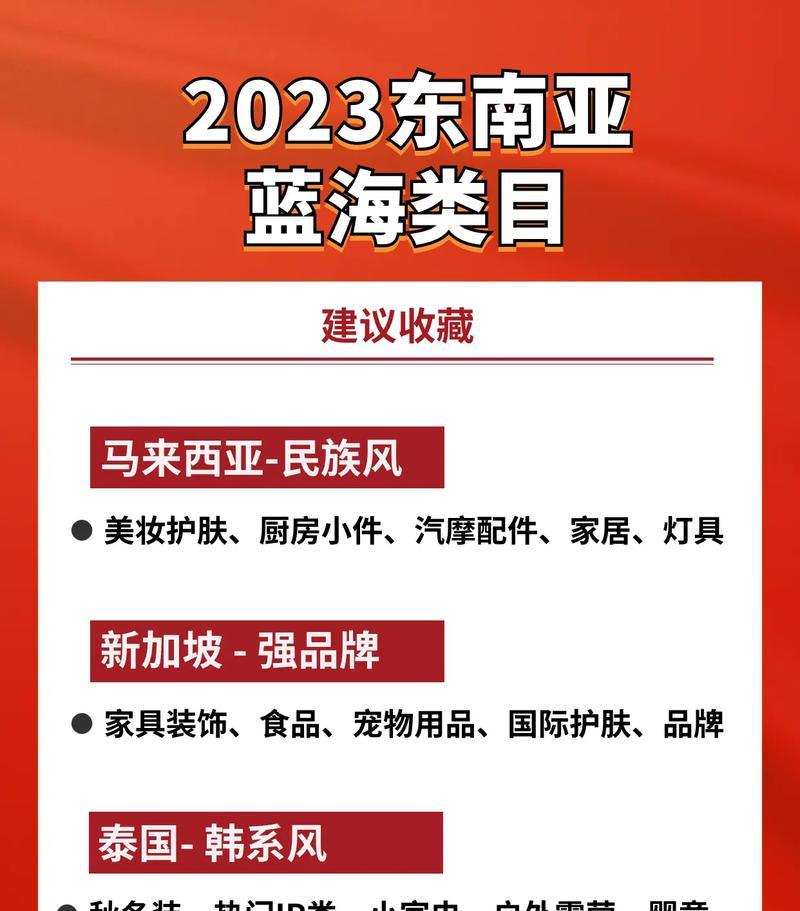 电商商品类目如何分类？详解电商商品类目分类的常见问题？  第3张