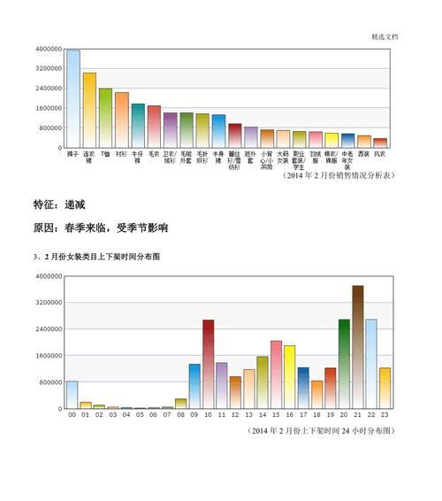 淘宝大数据查询平台怎么用？常见问题有哪些解决方法？  第2张