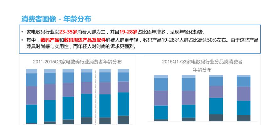 淘宝大数据查询平台怎么用？常见问题有哪些解决方法？  第3张