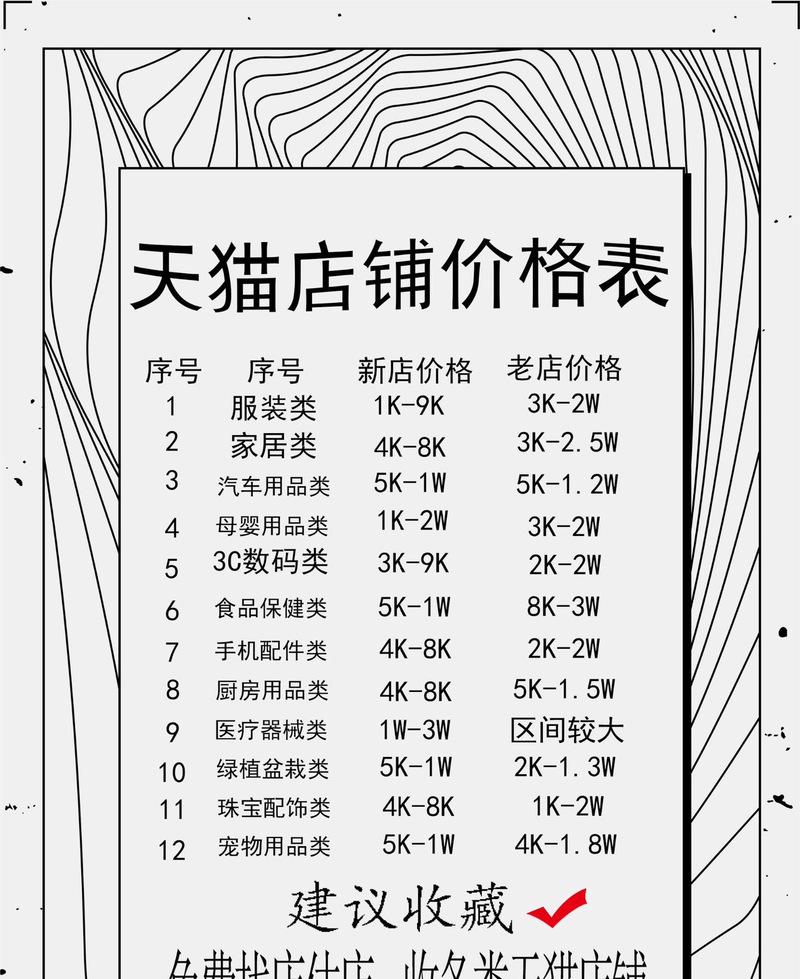 网店转让交易平台推荐？如何选择安全可靠的平台？  第2张