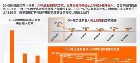 京东商城网上购物流程是怎样的？遇到问题如何解决？  第2张