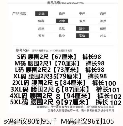 千牛无货源上架商品教程？如何快速上架商品？  第3张