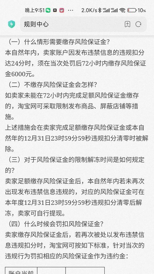 淘宝店铺注销保证金流程怎么走？解除步骤详细解析？  第1张