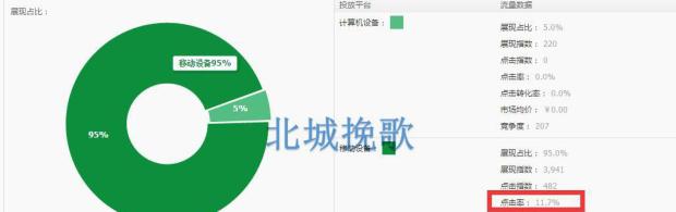 淘宝指数查询官网怎么用？查询方法和常见问题解答？  第3张